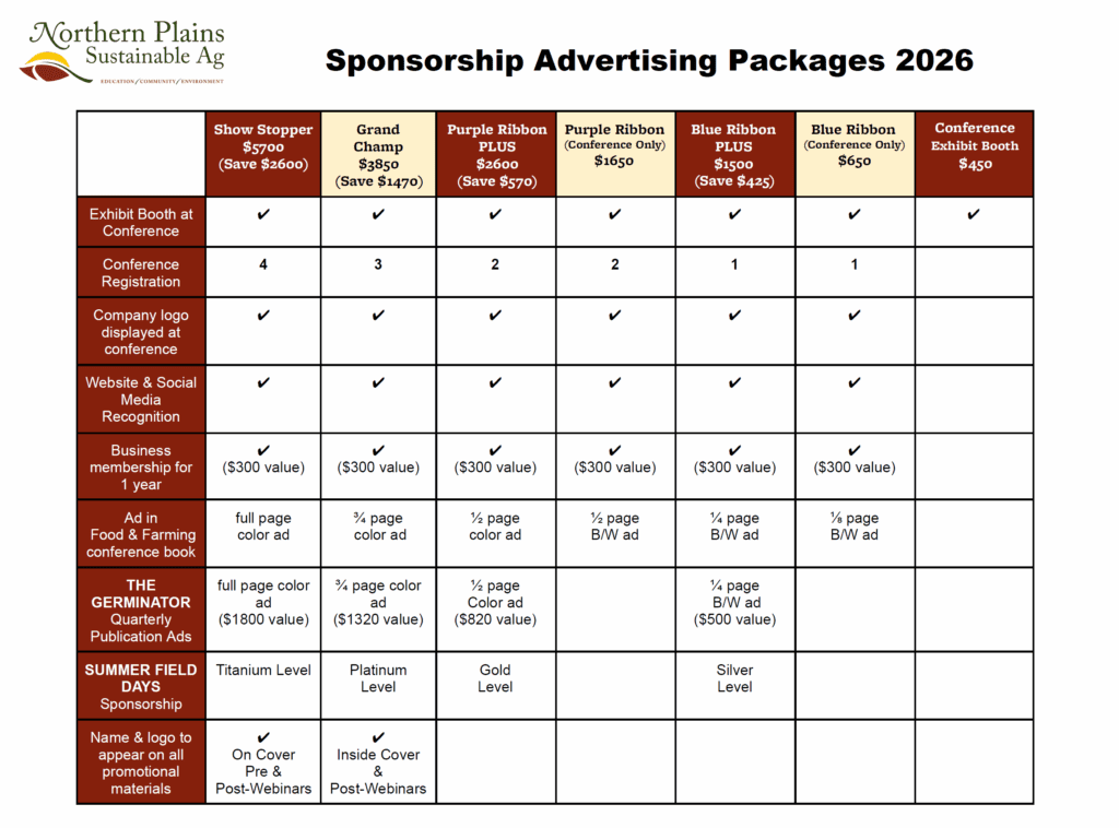 2025-2026 NPSAS Sponsorship levels
